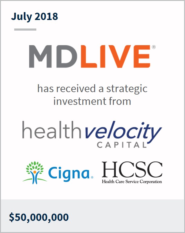 July 2018 MDLIVE has received a strategic investment from Healty Velocity Capital | Cigna | HCSC $50M