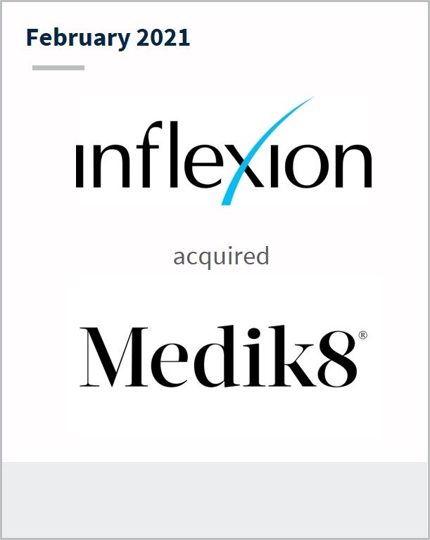 February 2021 Inflexion has acquired Medik8