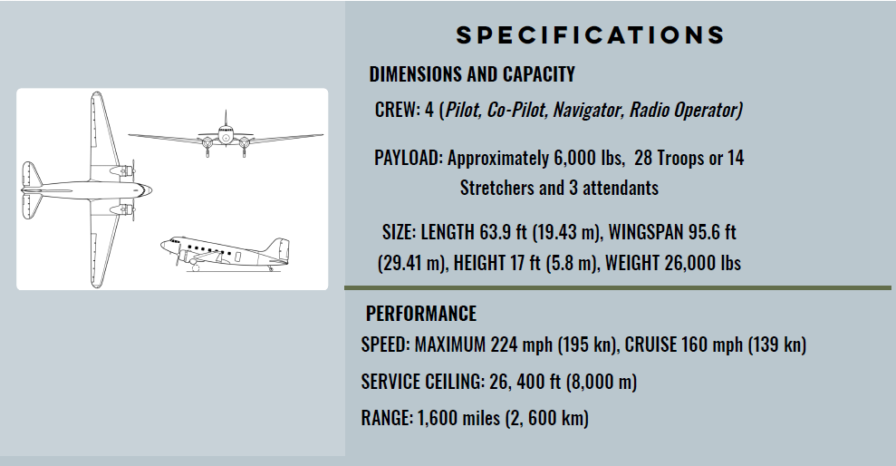 Tico Bell Specs