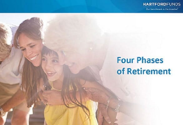 The Four Stages of Retirement - Due