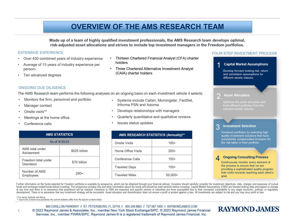 AMS Team Image 1