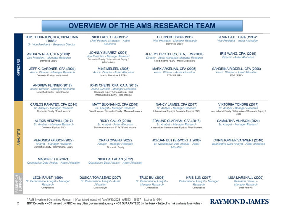 AMS Team Image 2