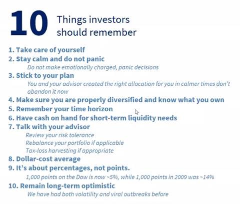 10 Things Investors Should Remember