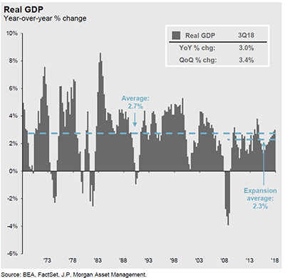 Mean Reversion Blog Image 3