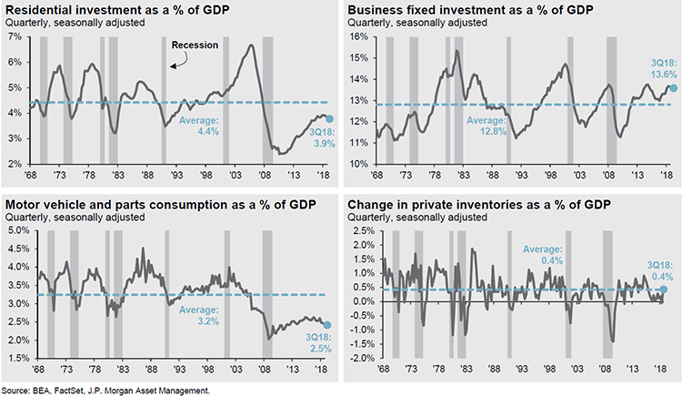 Mean Reversion Blog Image 4