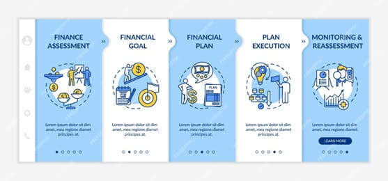 The 7 Steps of Financial Planning: A Comprehensive Guide